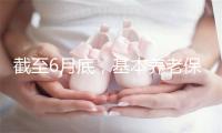 截至6月底，基本养老保险基金委托投资到账金额1.09万亿
